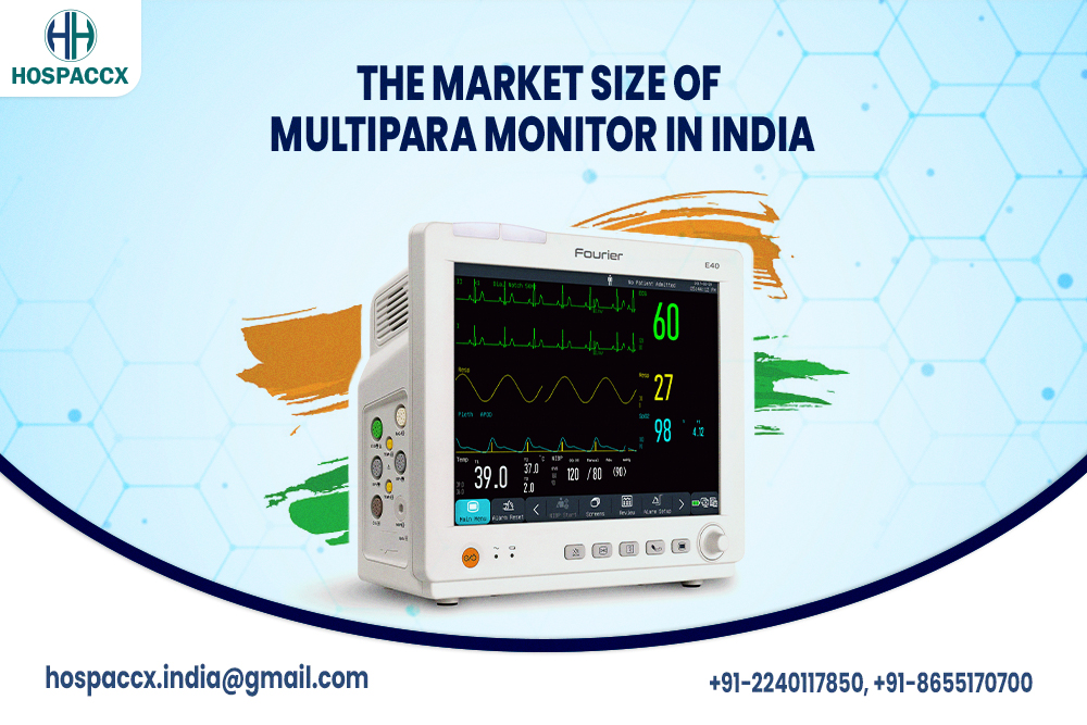 The Market Size of Multipara Monitor In India