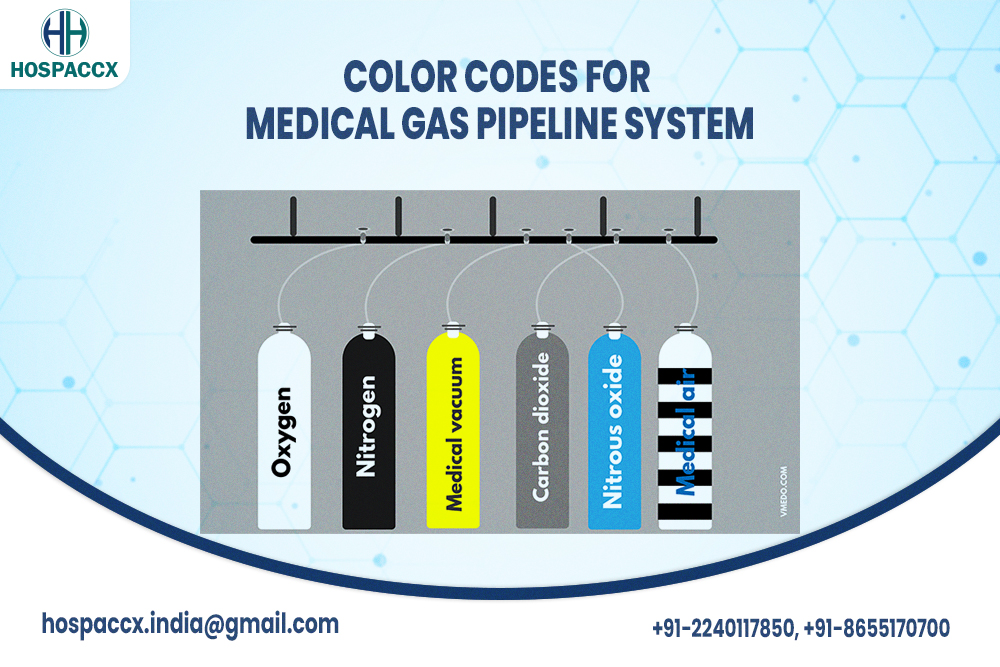 Color Codes For Medical Gas Pipeline System