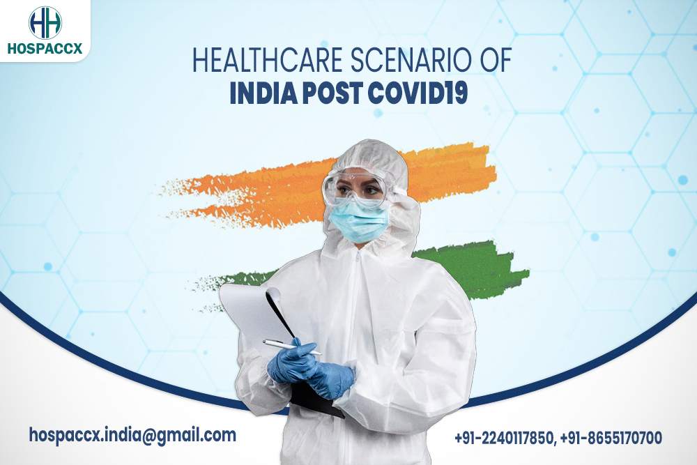 Healthcare Scenario Of India Post Covid-19