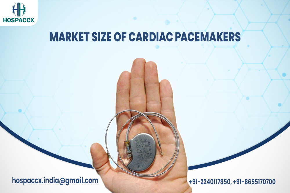 Market Size Of Cardiac Pacemakers