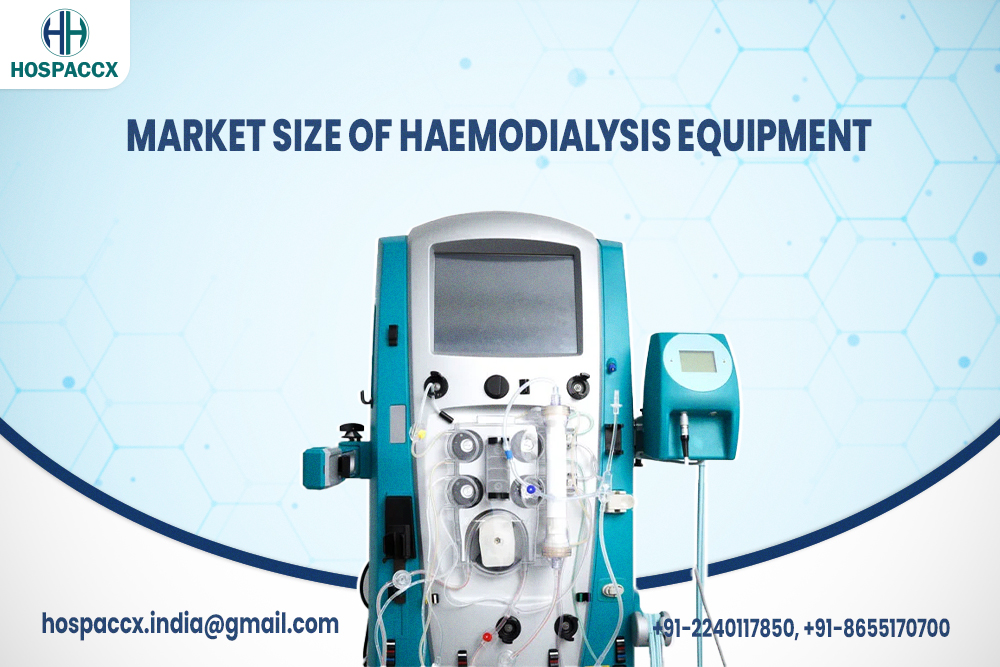 Market Size Of Haemodialysis Equipment
