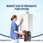 Market Size Of Pneumatic Tube System