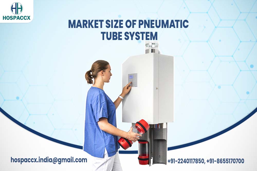 Market Size Of Pneumatic Tube System