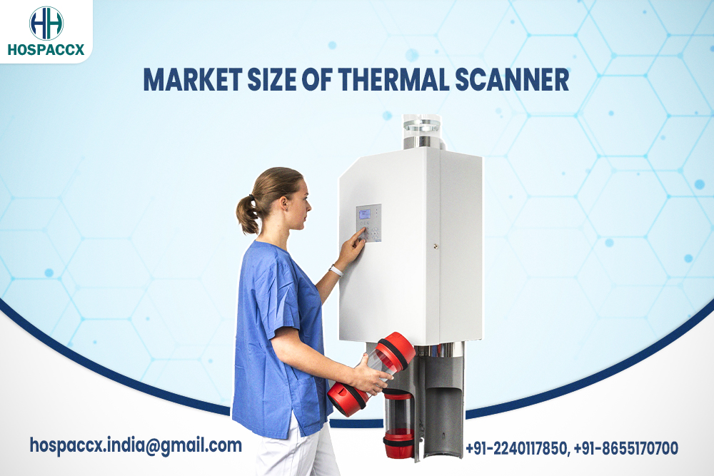 Market Size Of Thermal Scanner