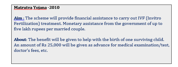 5 IVF MARKET SCENARIO OF INDIA 2023