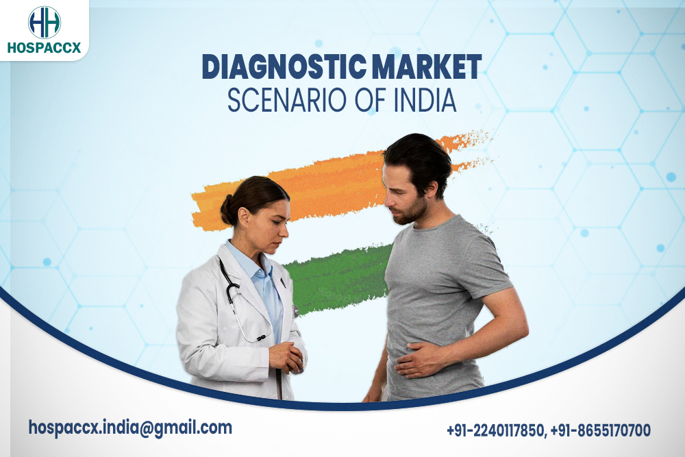 Diagnostic Market Scenario Of India