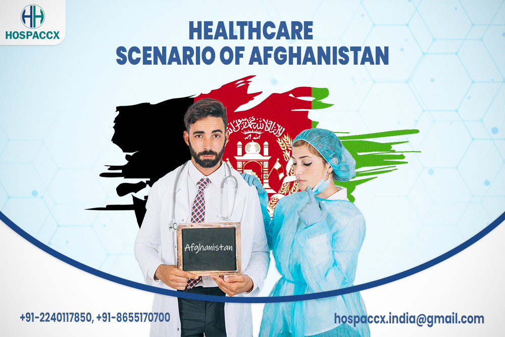 HealthCare Scenario In Afghanistan