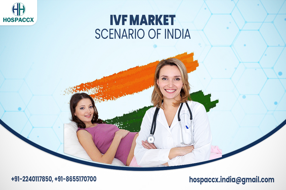 IVF Market Scenario Of India