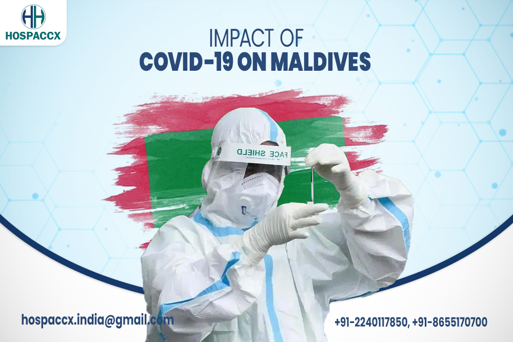 Imapct Of Covid-19 On Maldives