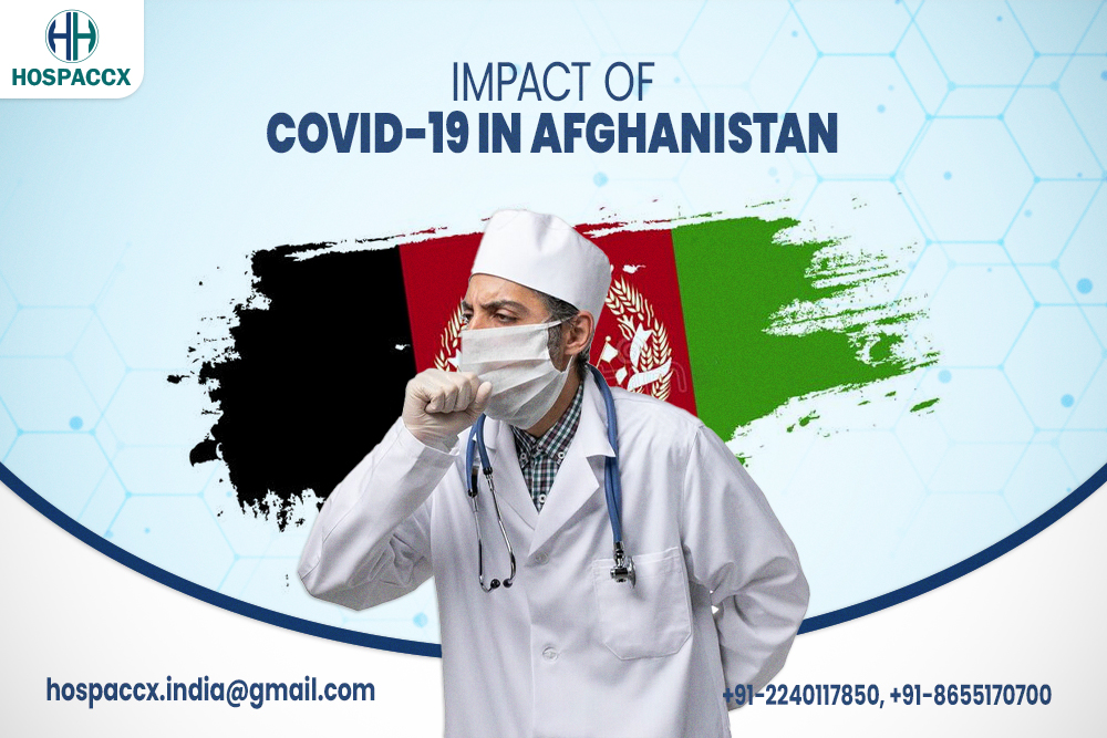 Impact Of COVID-19 In Afghanistan