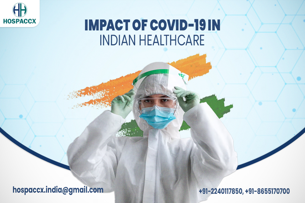 Impact Of COVID-19 In Indian Healthcare
