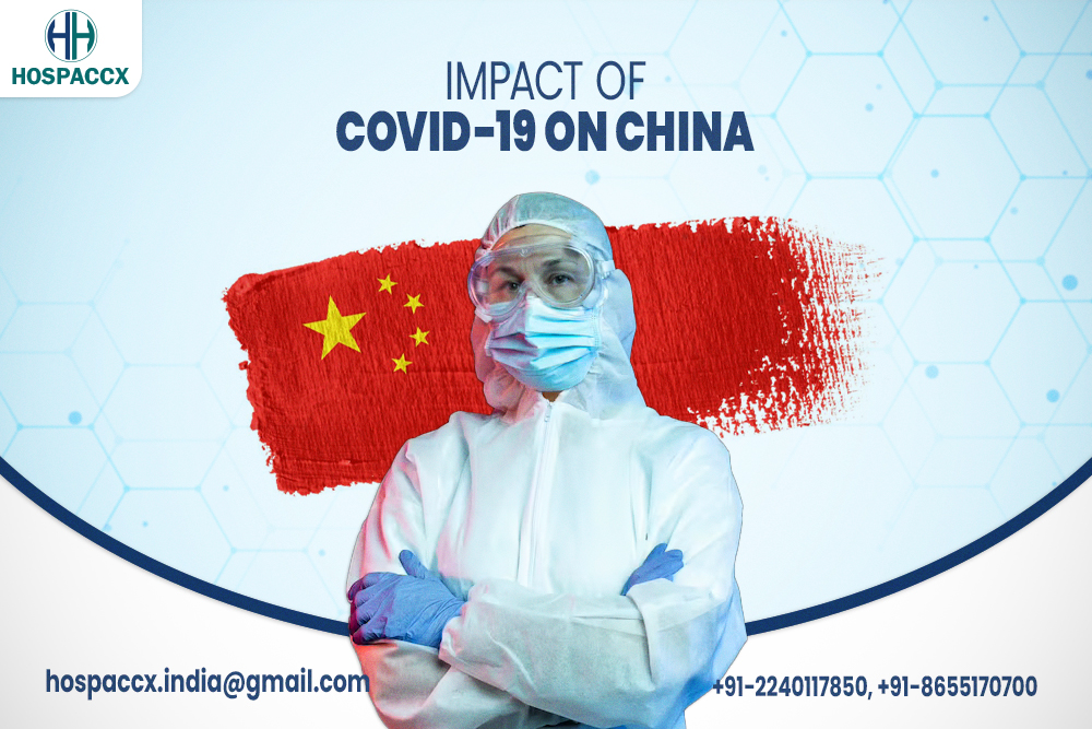 Impact Of COVID-19 On China