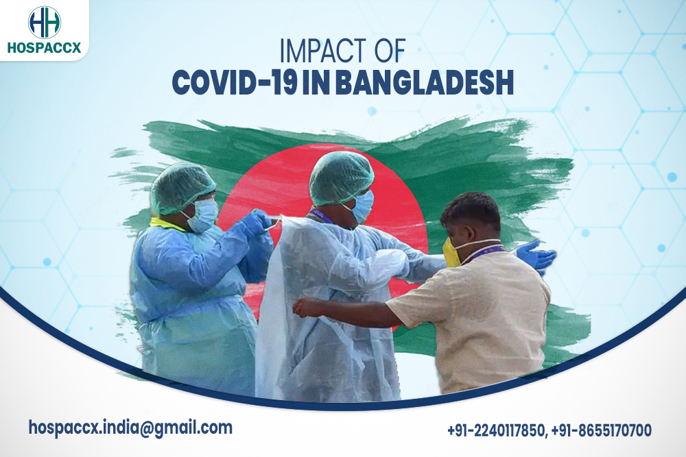 Impact Of Covid-19 In Bangladesh