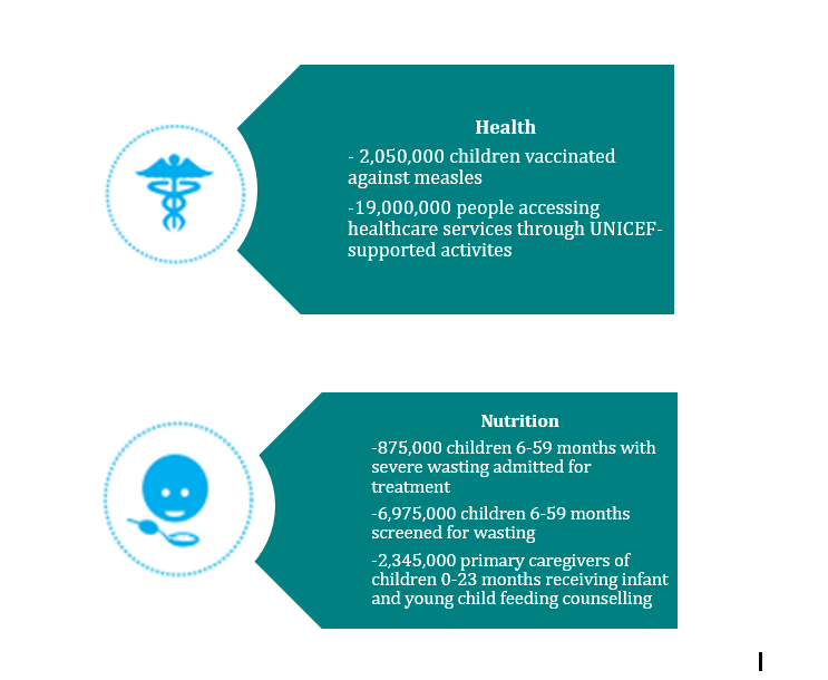 afghanistan3 HEALTHCARE SCENARIO OF AFGHANISTAN 2023