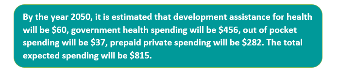 bots2 HEALTHCARE SCENARIO OF BOTSWANA 2023