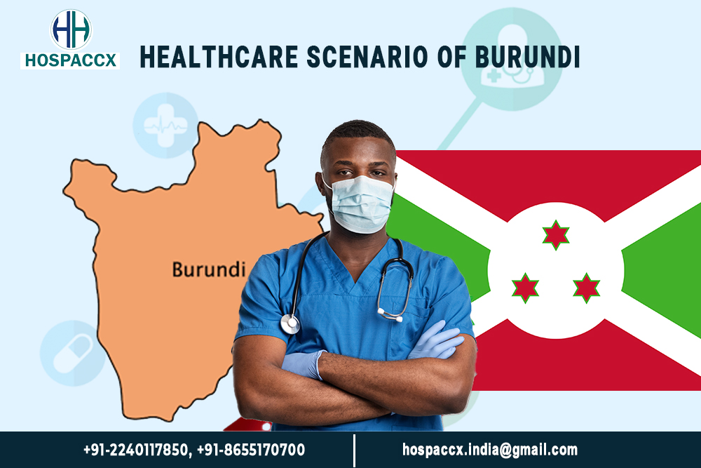 hspx Privacy Policy 6th August copy Healthcare Scenario of Burundi