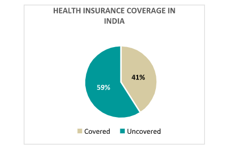 Fwd Blogs for upload webdeveloper4.namastetu@gmail.com Gmail 17 MEDICAL CLAIM SIMPLIFIED: A MUST READ GUIDE