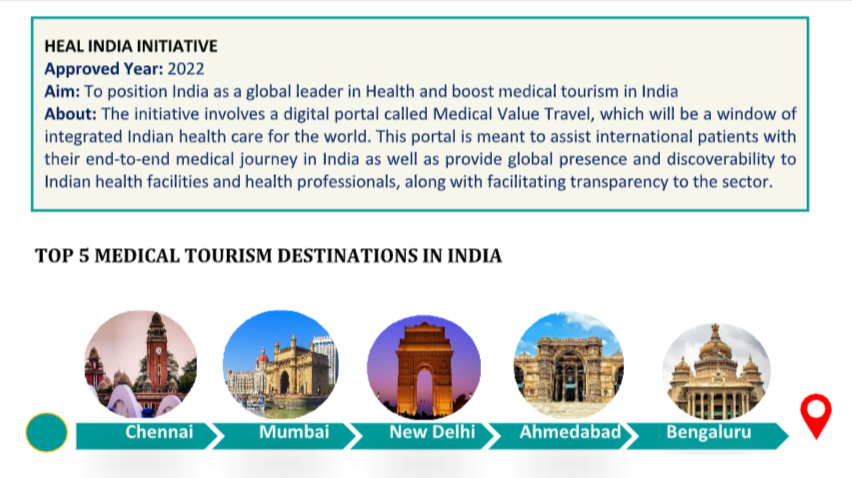 Fwd Blogs for upload webdeveloper4.namastetu@gmail.com Gmail 28 HOW MEDICAL TOURISM EMERGES IN INDIA AS A TOP TREND IN 2023?