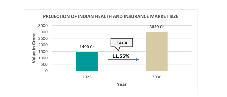 MEDICAL3 MEDICAL CLAIM SIMPLIFIED: A MUST READ GUIDE