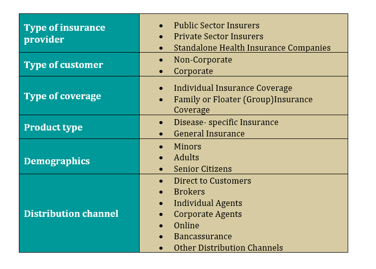 MEDICAL4 MEDICAL CLAIM SIMPLIFIED: A MUST READ GUIDE