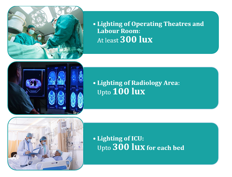 importance2 IMPORTANCE OF CIRCADIAN LIGHTING IN HOSPITAL DESIGN