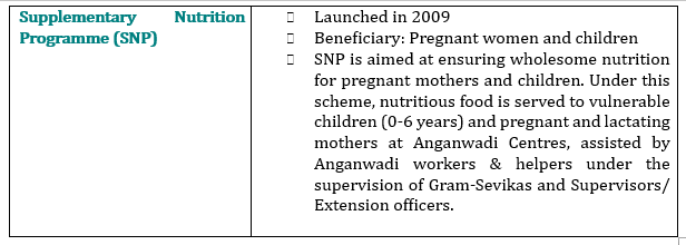 HEALTHCARE INITIATIVES BY ARUNACHAL PRADESH GOVERNMENT