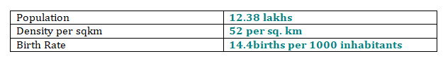 DEMOGRAPHIC PROFILE