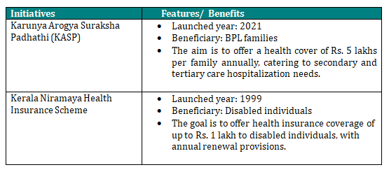 HEALTHCARE INITIATIVES BY KERALAGOVERNMENT