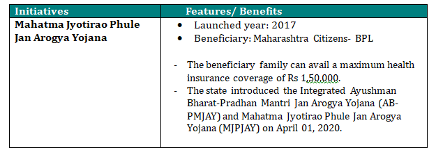 HEALTHCARE INITIATIVES BY MAHARASHTRA GOVERNMENT