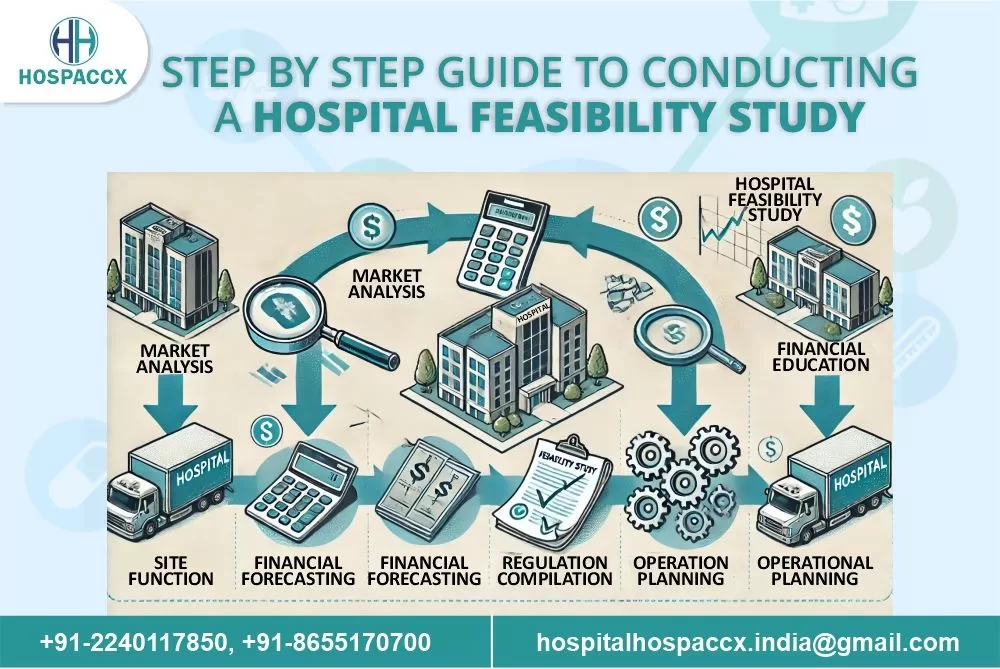 A Step-by-Step Guide to Conducting a Hospital Feasibility Study