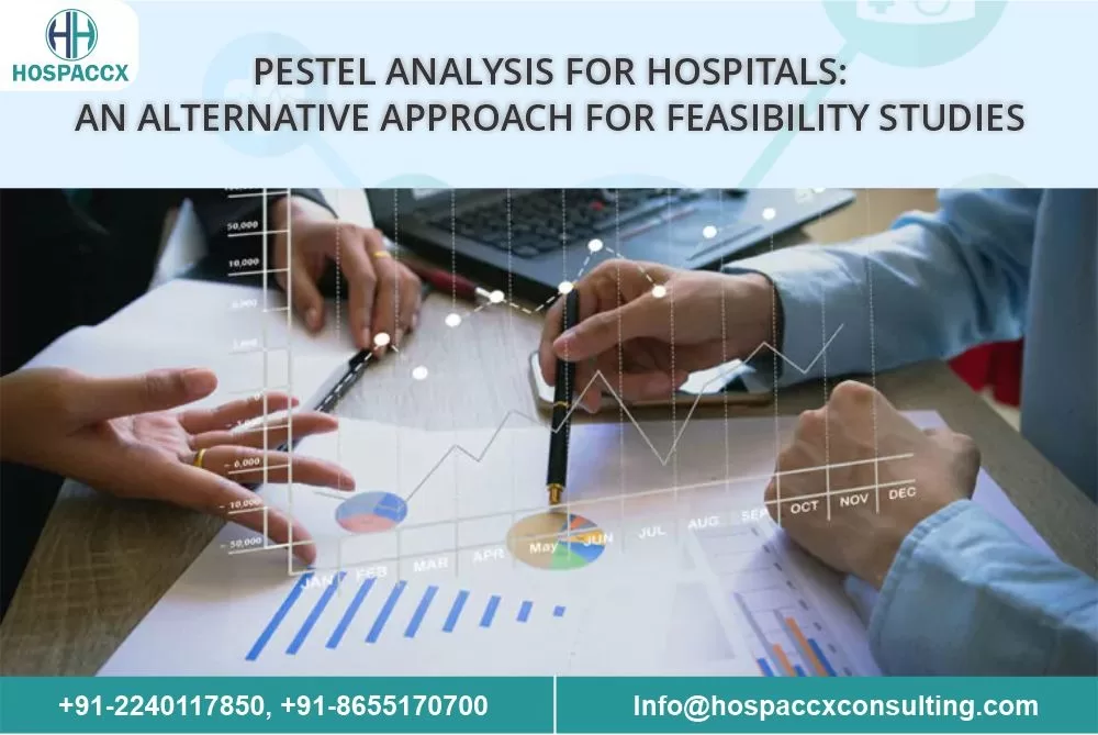 WhatsApp Image 2024 12 10 at 9.24.05 AM PESTEL Analysis for Hospitals: An Alternative Approach for Feasibility Studies